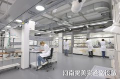 你心目中理想的实验室是什么样的？（1）